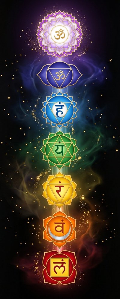 Columna de los siete chakras encendidos